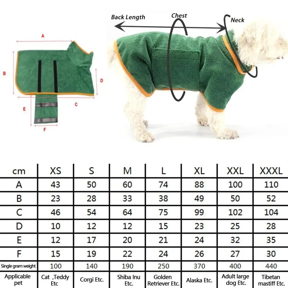 Anniepaw Quick-Drying Dog Bathrobe: Microfiber Absorbent Towel Coat for Dogs & Cats of All Sizes