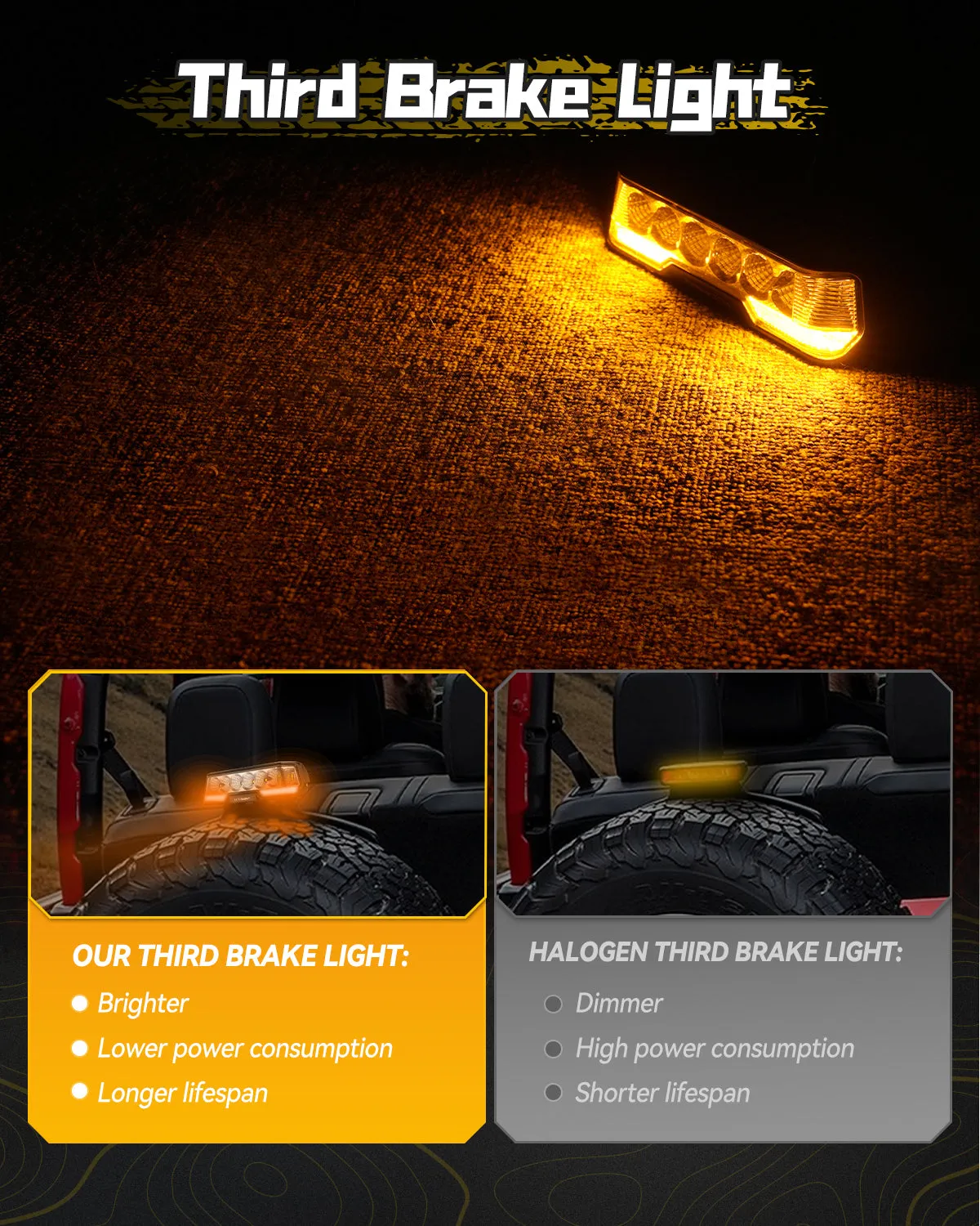 Rock Series | 6 Inch LED Third Brake Light Bar Flood Beam